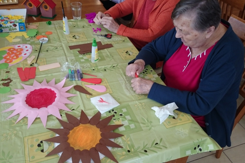 Aktivity klientov 2 Aktivity klientov 2