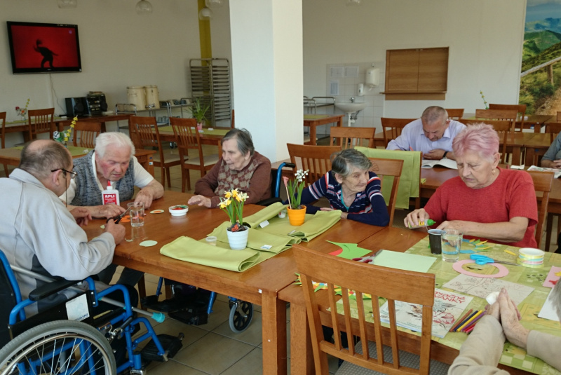 Aktivity klientov 2 Aktivity klientov 2